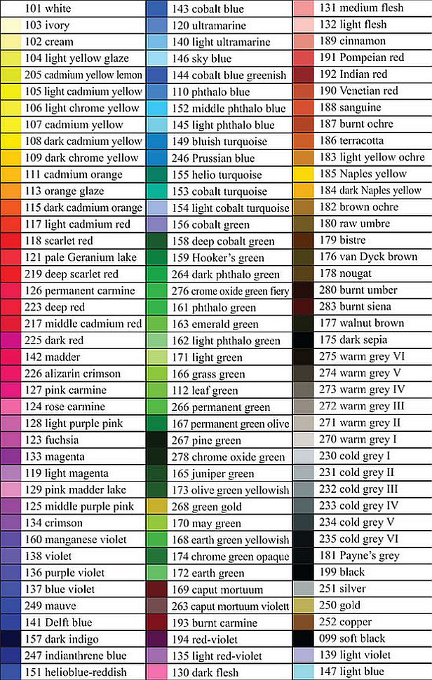 Polychromos Colour